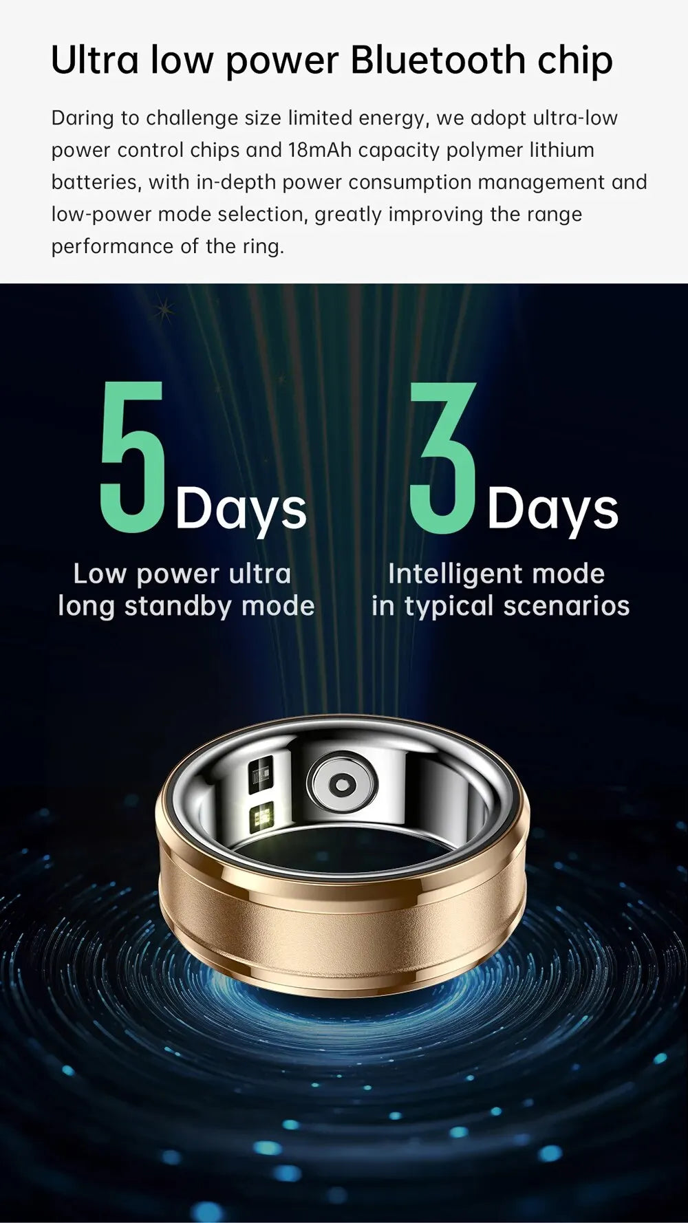 Smart Ring R3: Gesundheits- und Fitnesstracker mit Herzfrequenz, Schlafmonitor und IP68-Wasserschutz – Bluetooth 5.1, 18 mAh Akku