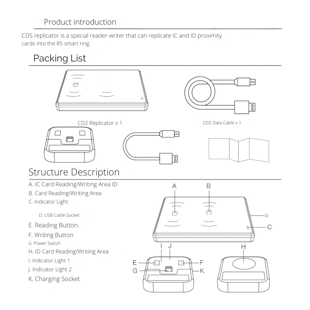 CDS RFID-Replikator für R5 Smart Ring – IC- und ID-Karten effizient duplizieren