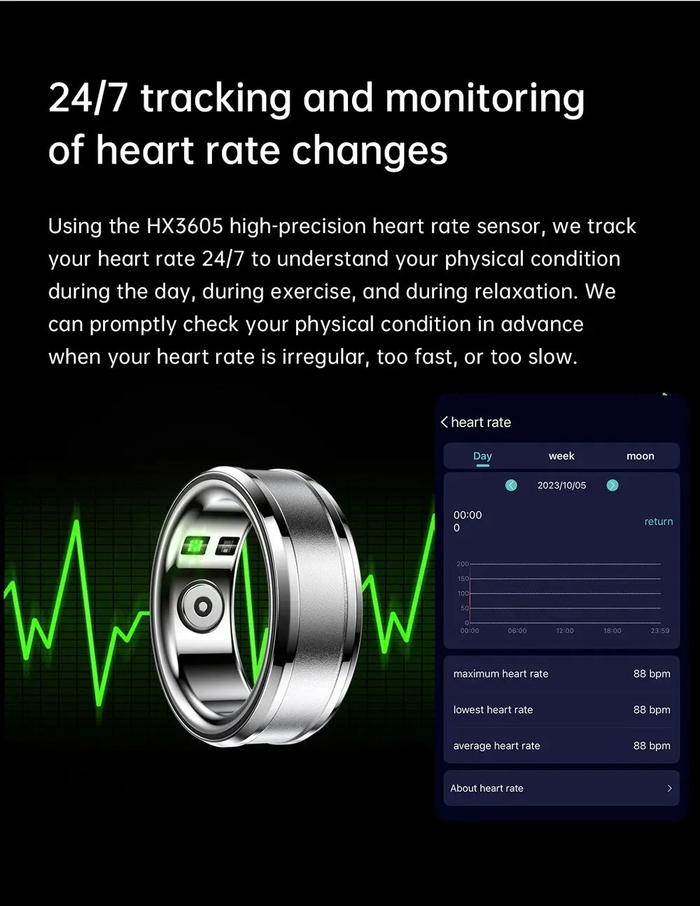 Smart Ring R3: Gesundheits- und Fitnesstracker mit Herzfrequenz, Schlafmonitor und IP68-Wasserschutz – Bluetooth 5.1, 18 mAh Akku