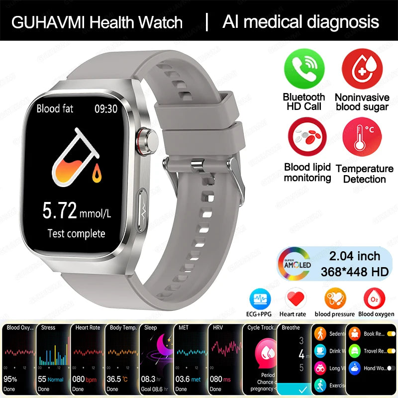 2025 New Uric Acid Blood Fat Smart Watch Men ECG+PPG Pulse Blood Pressure Bluetooth Call Sports for Xiaomi Health Tracking Watch