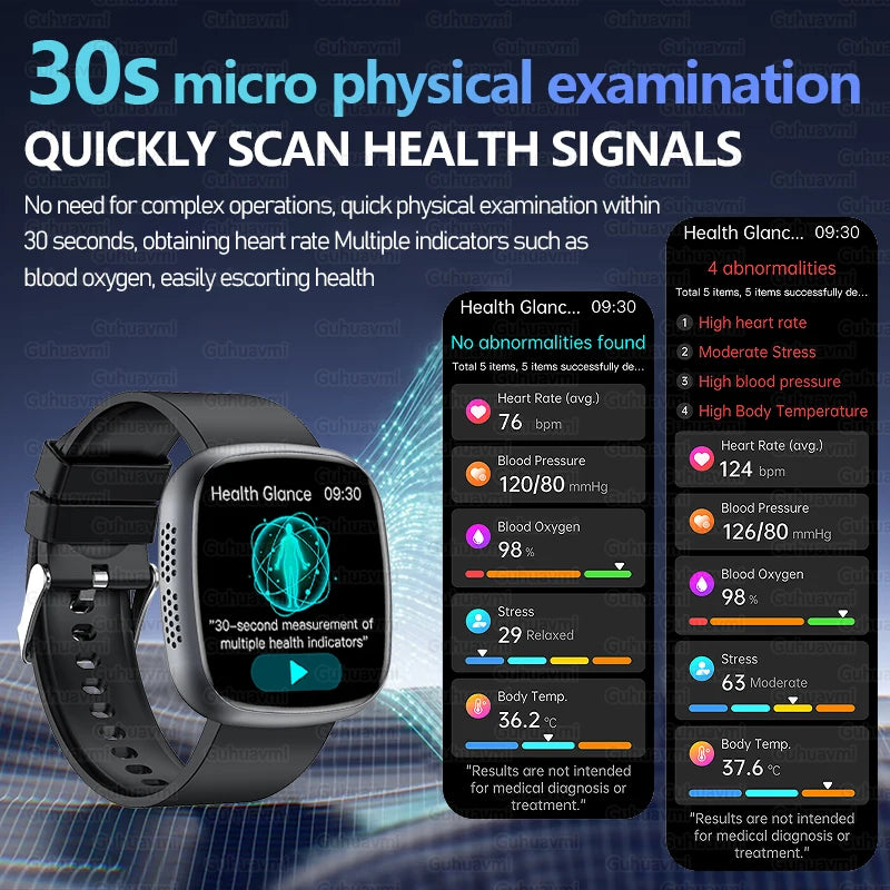 2025 New Medical Grade Smart Watch ECG+PPG Blood Lipid Blood Sugar Uric Acid HRV Tester AMOLED HD BT Call Women Men Smart Watch