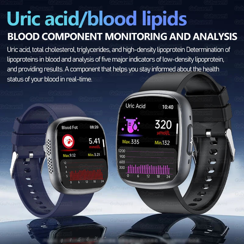 2025 New Medical Grade Smart Watch ECG+PPG Blood Lipid Blood Sugar Uric Acid HRV Tester AMOLED HD BT Call Women Men Smart Watch