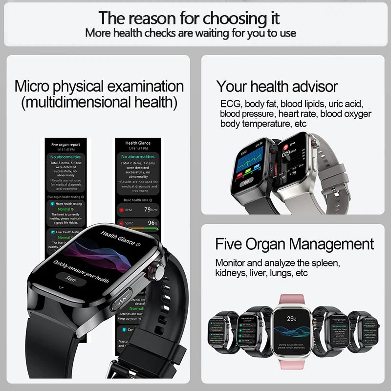 2025 New Uric Acid Blood Fat Smart Watch Men ECG+PPG Pulse Blood Pressure Bluetooth Call Sports for Xiaomi Health Tracking Watch