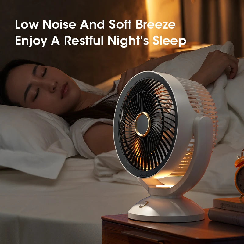 Tragbarer elektrischer Ventilator mit Luftzirkulation – Mini-USB-Tischventilator mit 360°-Drehung und den Modi „Natürlicher Wind“, „Schlafwind“ und „Vorherrschender Wind“