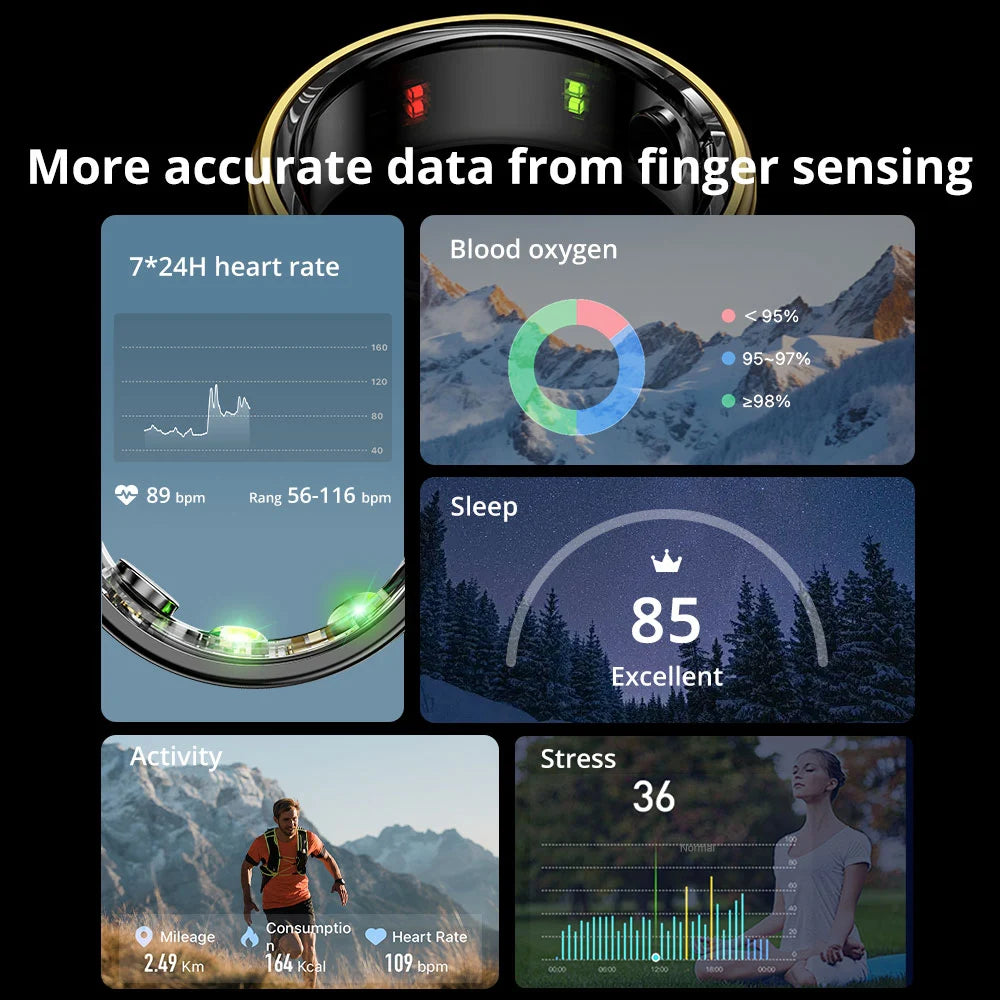 COLMI R06 Smart Ring: 20 Trainingsmodi und Echtzeit-Herzfrequenzüberwachung