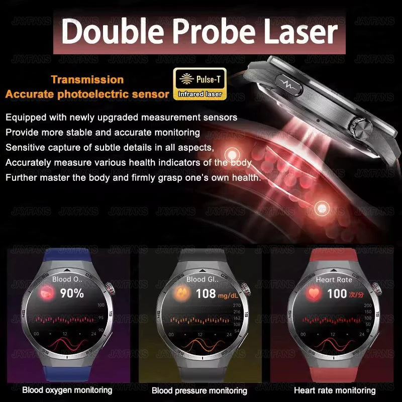 2025 New For HUAWEI Medical Grade Blood Fat Smartwatch ECG Blood Glucose Uric Acid Blood Pressure Health Monitoring Smart Watch