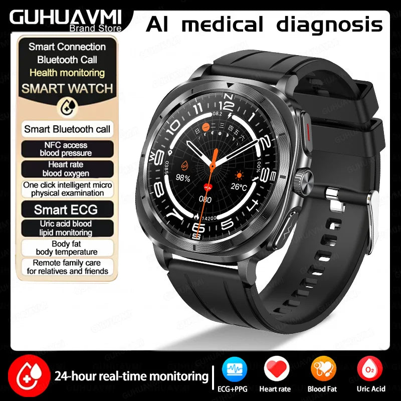 2025 New For Samsung Galaxy Watch 7 Blood Lipids Uric Acid Blood Pressure Body Analysis Smart Watch ECG+PPG Clock Smartwatch Men