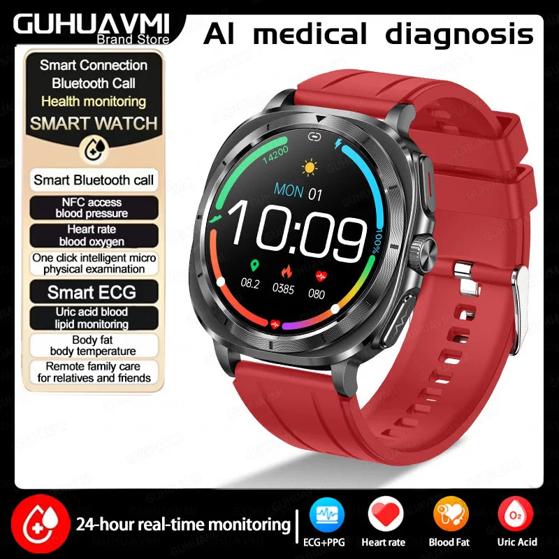 2025 New For Samsung Galaxy Watch 7 Blood Lipids Uric Acid Blood Pressure Body Analysis Smart Watch ECG+PPG Clock Smartwatch Men