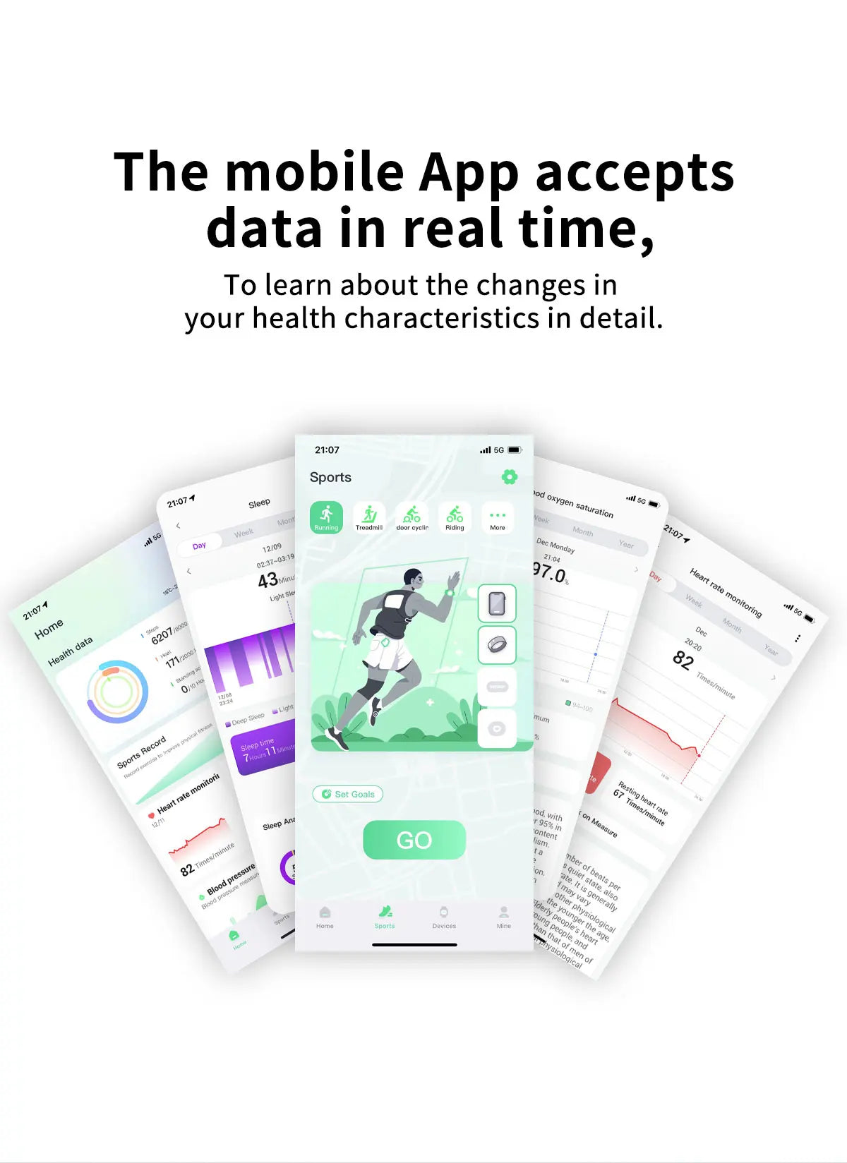 Smart Ring R02: Aktivitätstracker mit Puls, Blutdruck, Schlaf und mehr