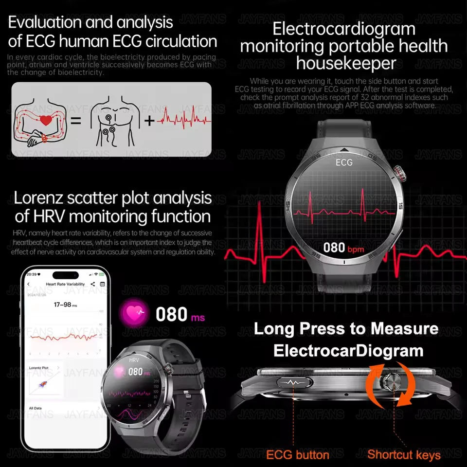 2025 New For HUAWEI Medical Grade Blood Fat Smartwatch ECG Blood Glucose Uric Acid Blood Pressure Health Monitoring Smart Watch