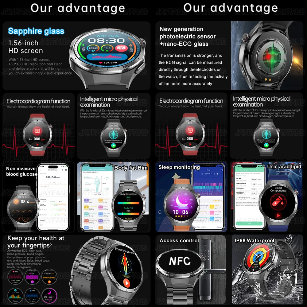2025 New For HUAWEI Medical Grade Blood Fat Smartwatch ECG Blood Glucose Uric Acid Blood Pressure Health Monitoring Smart Watch