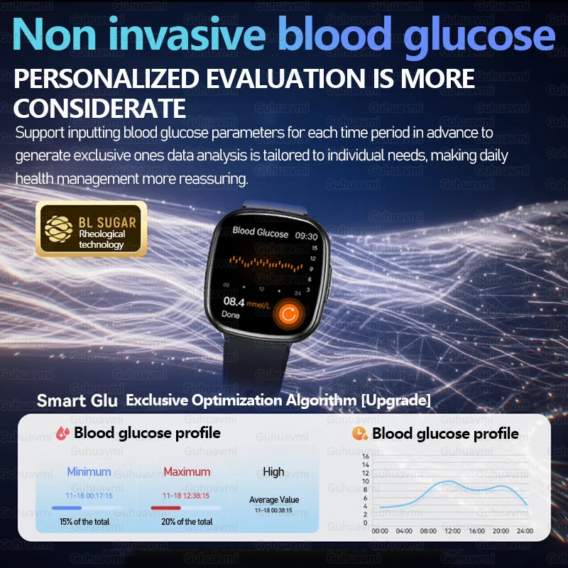 2025 New Medical Grade Smart Watch ECG+PPG Blood Lipid Blood Sugar Uric Acid HRV Tester AMOLED HD BT Call Women Men Smart Watch