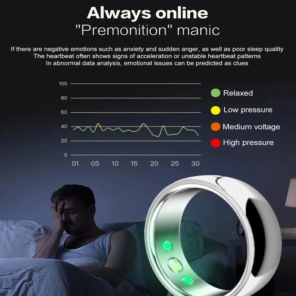 Smart Ring SR300: Multifunktionaler Fitnesstracker mit Pulsmesser, Schlafanalyse und leichtem Design