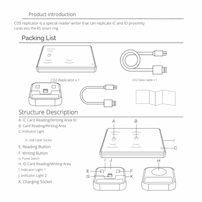 CDS RFID Replicator for R5 Smart Ring - Duplicate IC & ID Cards Efficiently