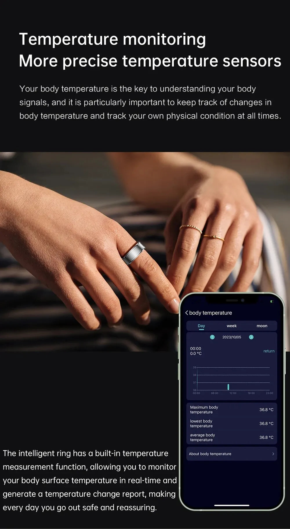 Smart Ring R3: Health & Fitness Tracker with Heart Rate, Sleep Monitor & IP68 Waterproof - Bluetooth 5.1, 18mAh Battery