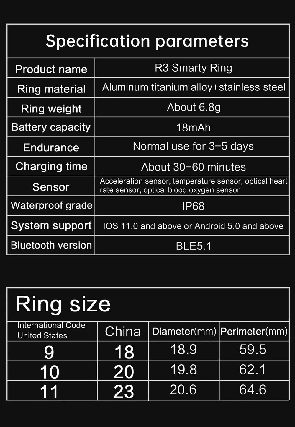 Smart Ring R3: Health & Fitness Tracker with Heart Rate, Sleep Monitor & IP68 Waterproof - Bluetooth 5.1, 18mAh Battery