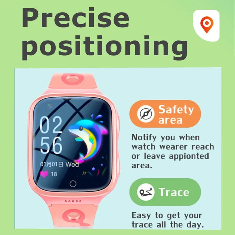 Kids GPS Tracker