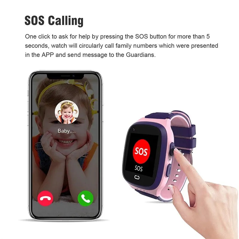 safe zone kids smart watch