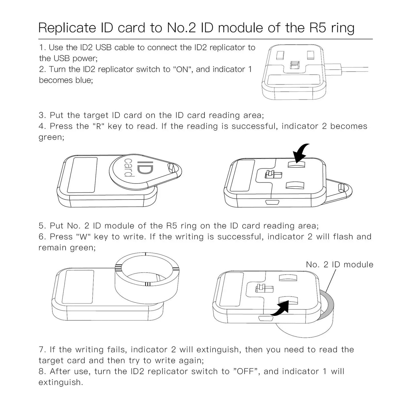 CDS RFID Replicator for R5 Smart Ring - Duplicate IC & ID Cards Efficiently