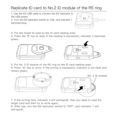 CDS RFID Replicator for R5 Smart Ring - Duplicate IC & ID Cards Efficiently