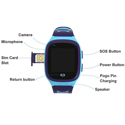 safe zone kids smart watch