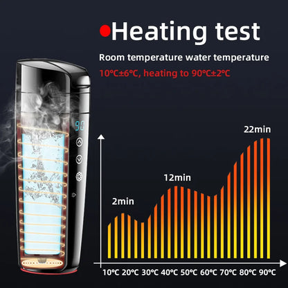 Portable Electric Heating Cup: 400mL, 12V, 70W, Touch Screen & Heating Membrane Circulation- Black