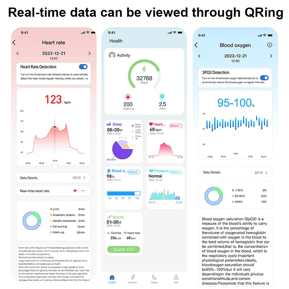 a screen shot of a cell phone with the text real time data from R1 smart ring